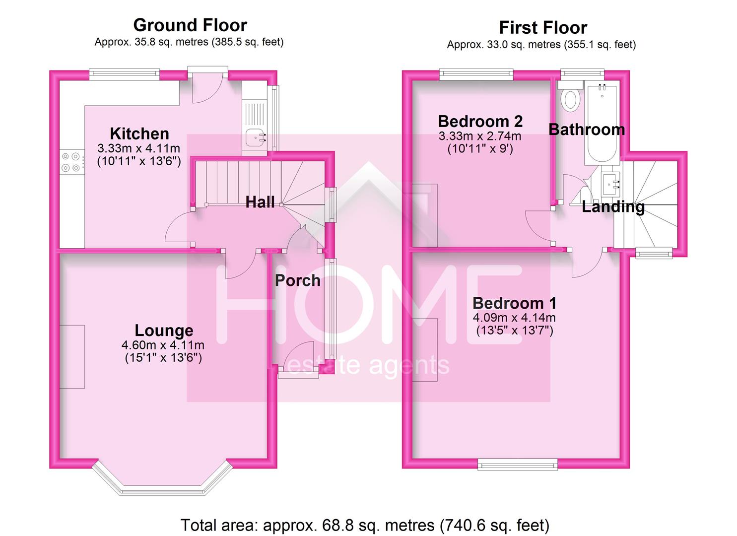 Skelton Road, Stretford, Manchester Home Estate Agents